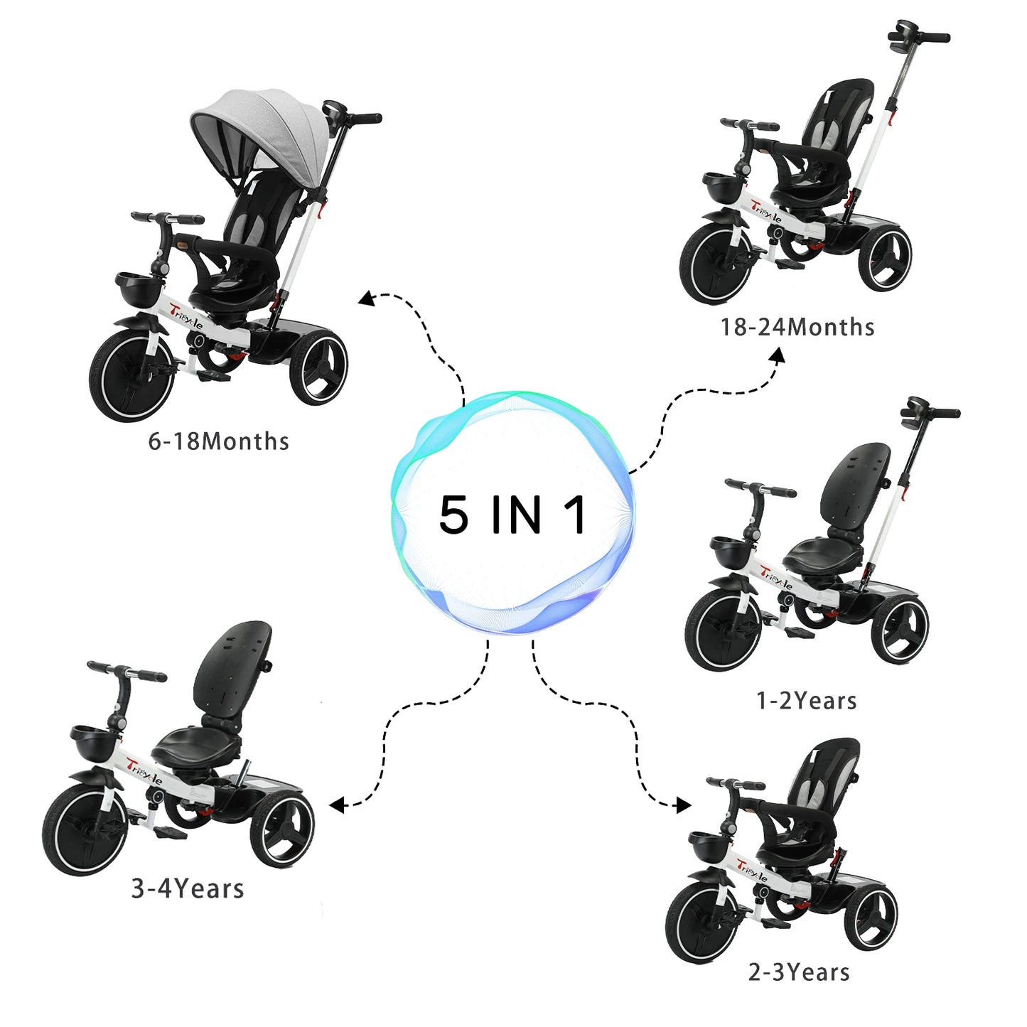 Ubravoo Baby Stroller Tricycle 5 In 1 Adjustable Canopy
