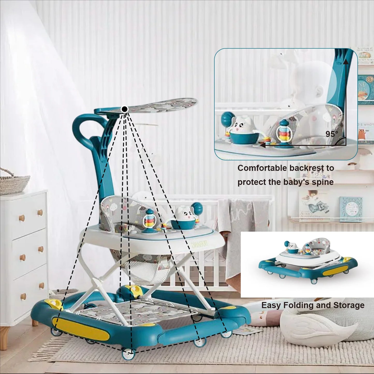 Guangdong CN Baby Walker 6 In 1 With Music Lights Toy Rack