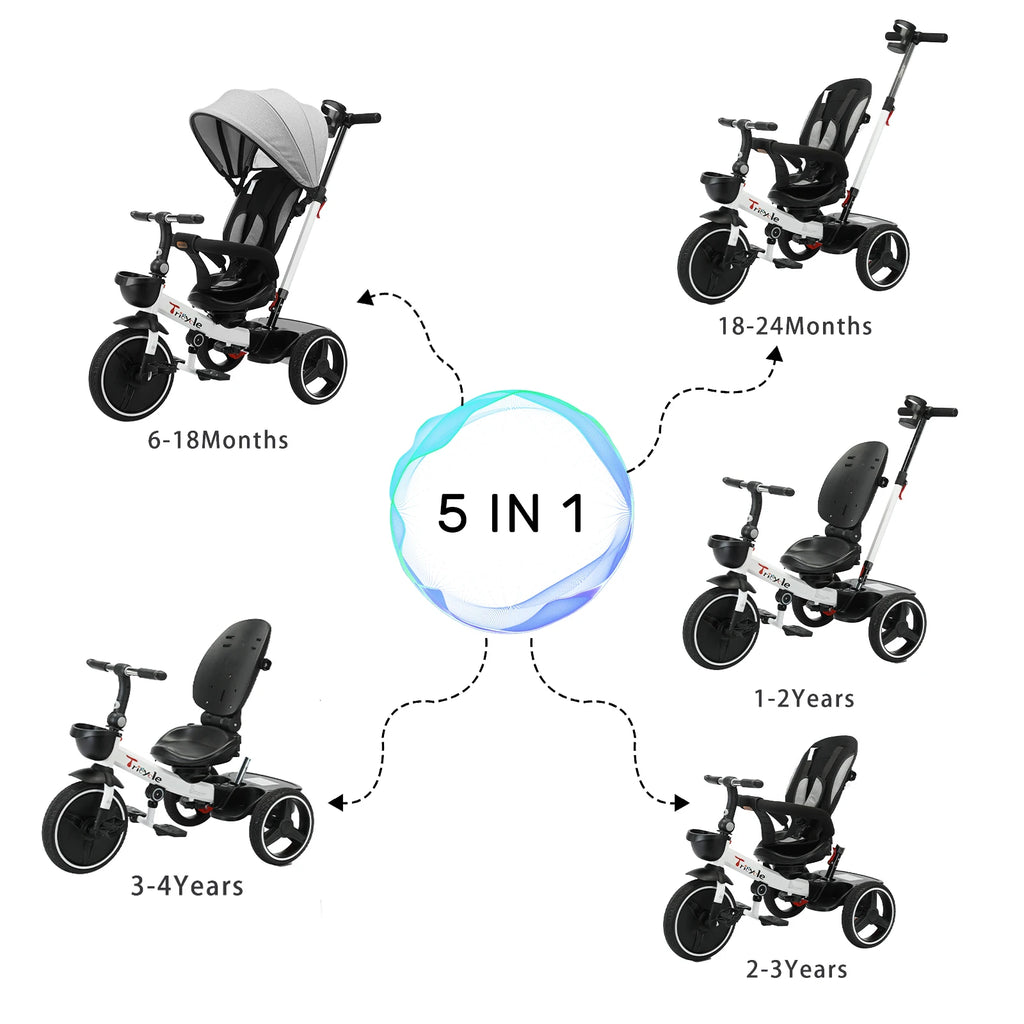 Ubravoo Baby Stroller Tricycle 5 In 1 Adjustable Canopy