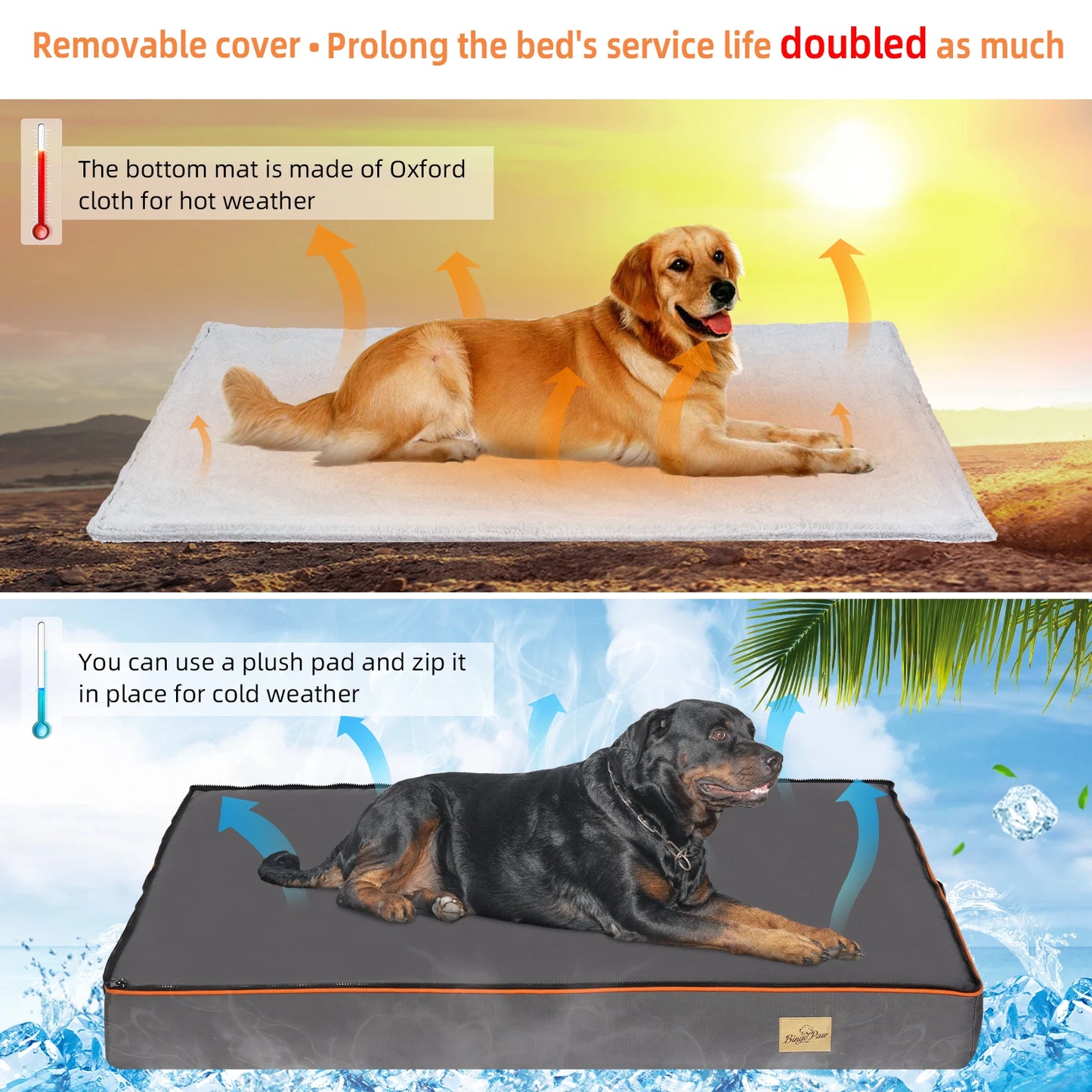Large Padded Orthopedic Dog Bed Foam Cushion Pet Pillow Bed with Washable Cover
